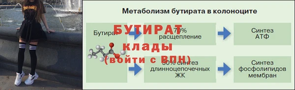 мефедрон мука Богородицк